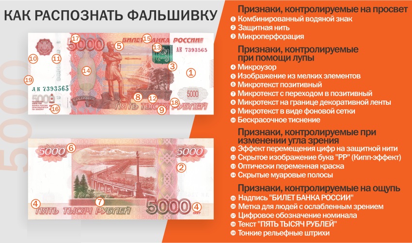 Проститутки Сочи Дешевые От 1000 Рублей